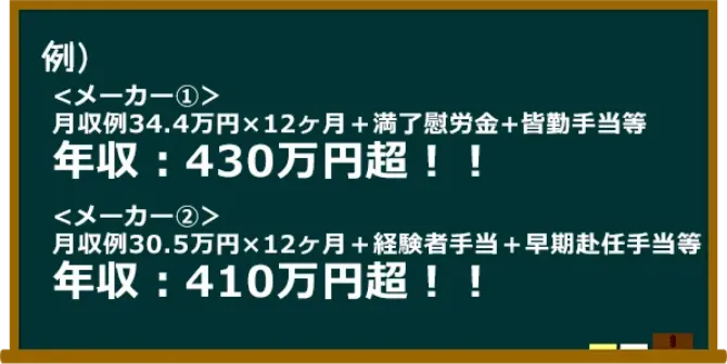 年収例